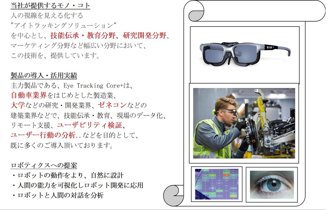 SiB株式会社PR画像・詳細はPDFファイルにて