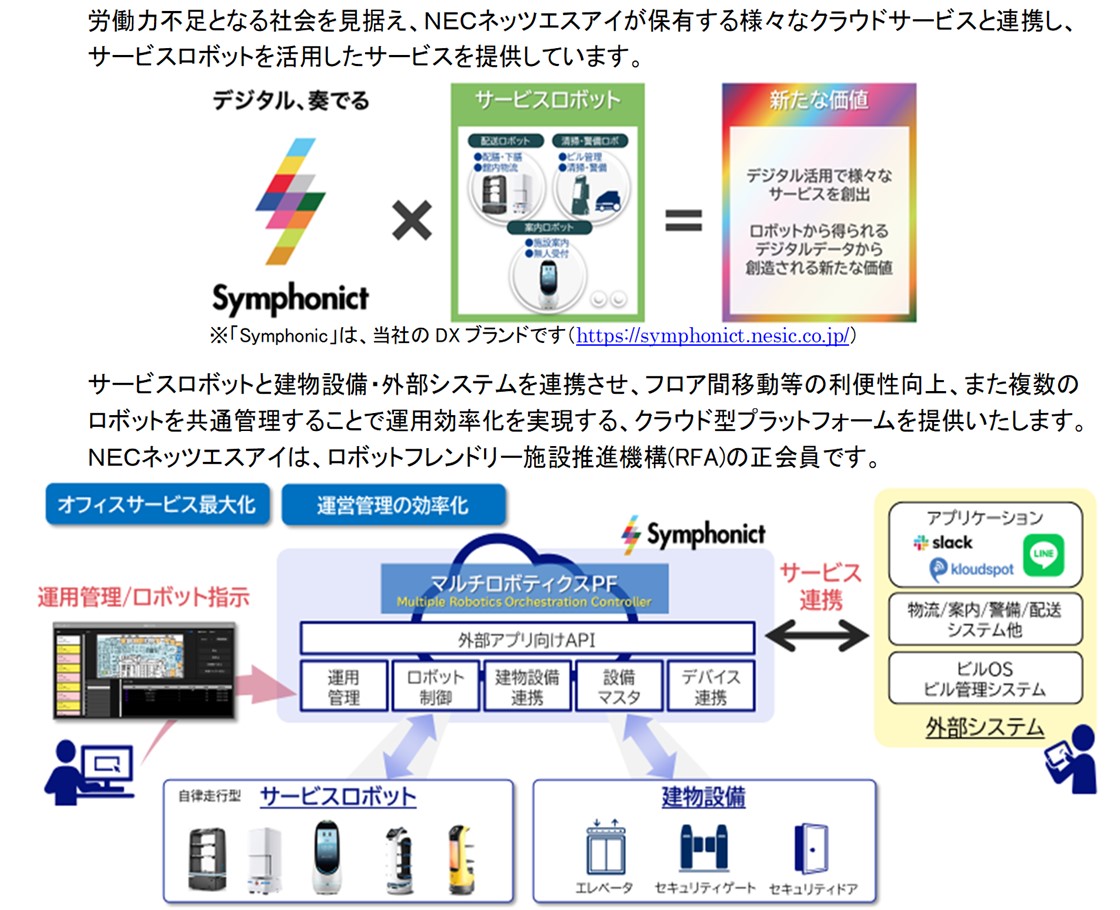 NECネッツエスアイ株式会社PR画像・詳細はPDFファイルにて