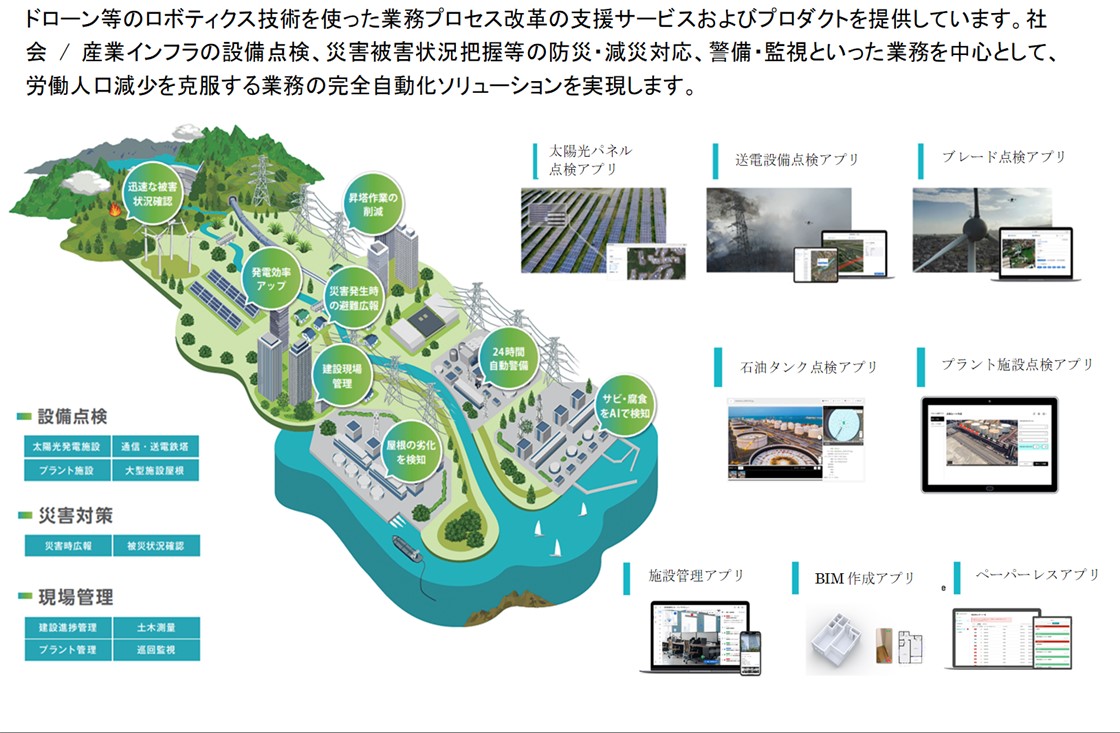 株式会社センシンロボティクスPR画像・詳細はPDFファイルにて
