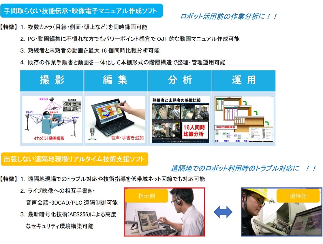 有限会社創造デザインPR画像・詳細はPDFファイルにて