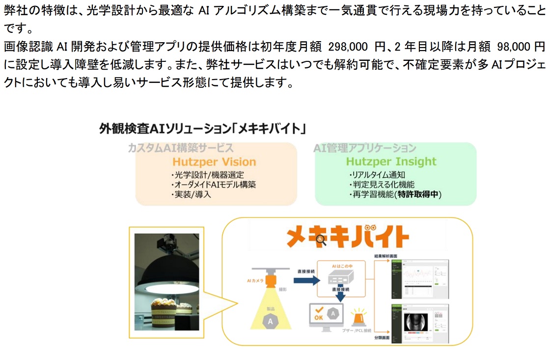 株式会社フツパーPR画像・詳細はPDFファイルにて