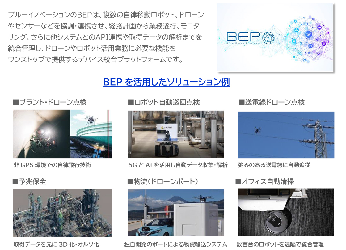 ブルーイノベーション株式会社PR画像・詳細はPDFファイルにて
