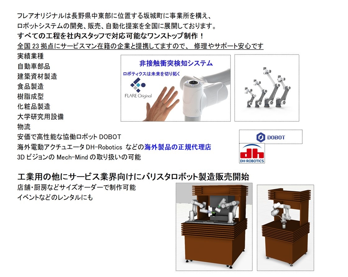 株式会社フレアオリジナルPR画像・詳細はPDFファイルにて