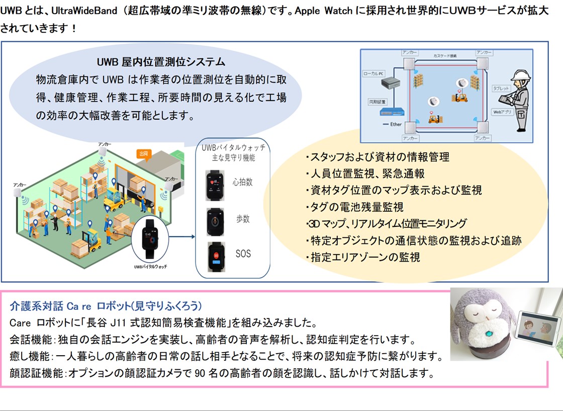 株式会社ワイヤレスコミュニケーションPR画像・詳細はPDFファイルにて