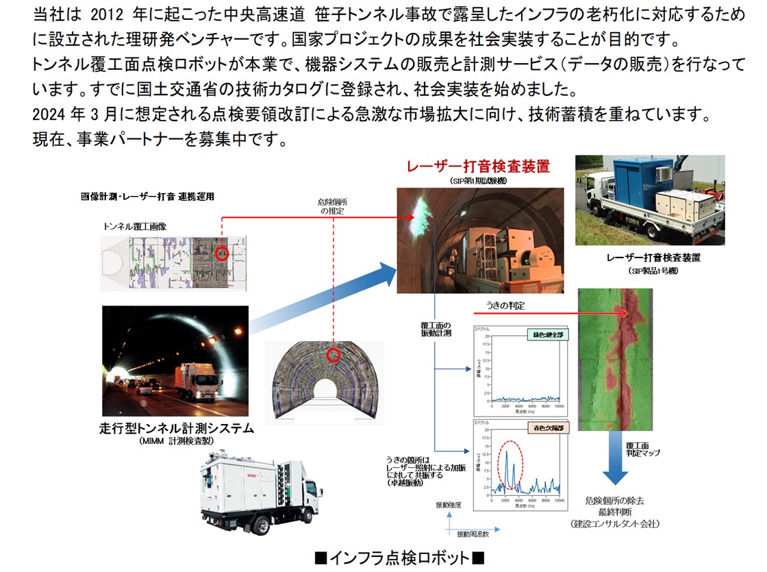 株式会社フォトンラボPR画像・詳細はPDFファイルにて