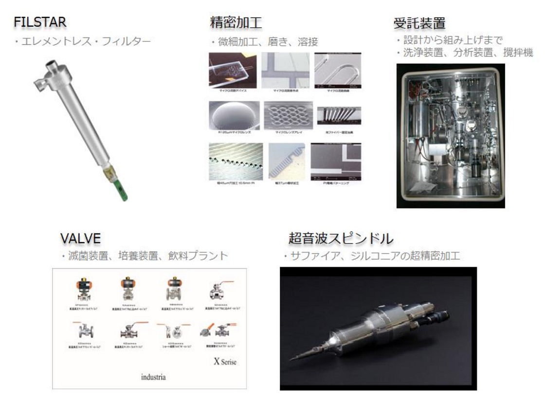 株式会社industriaPR画像・詳細はPDFファイルにて