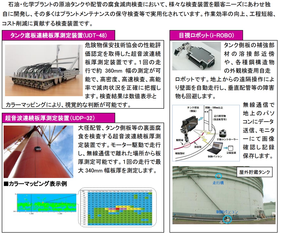 株式会社ウィズソルPR画像・詳細はPDFファイルにて