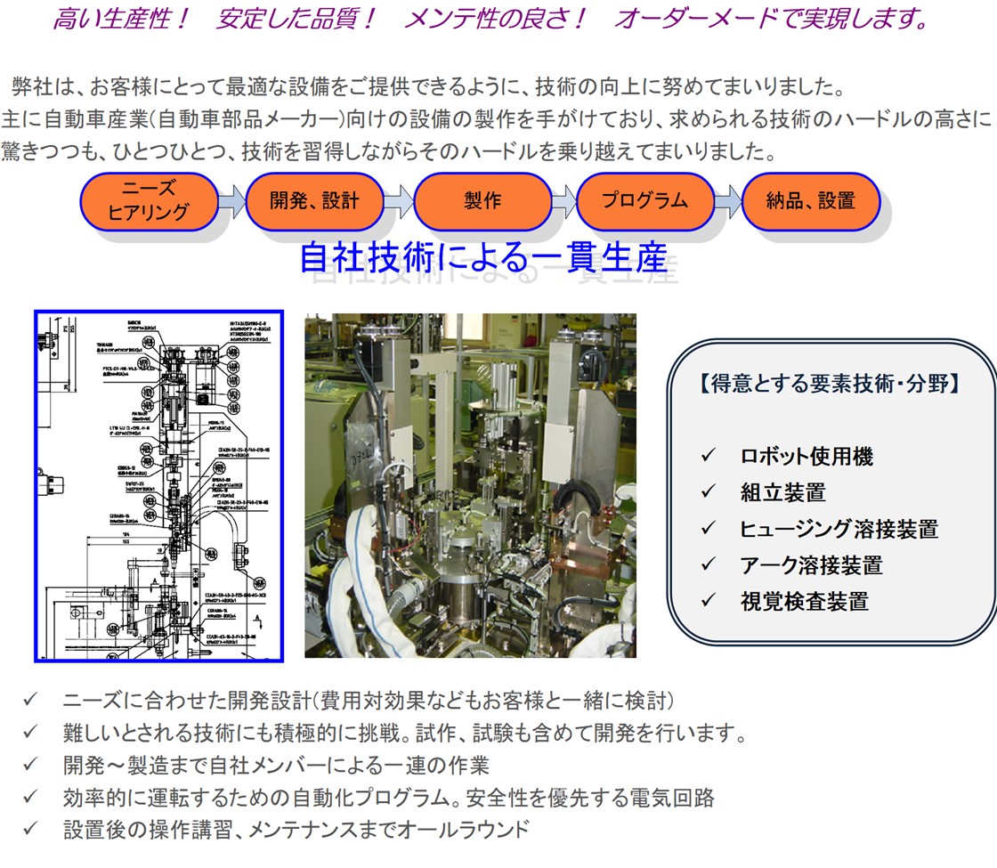 有限会社オーゼットエンジニアリングPR画像・詳細はPDFファイルにて