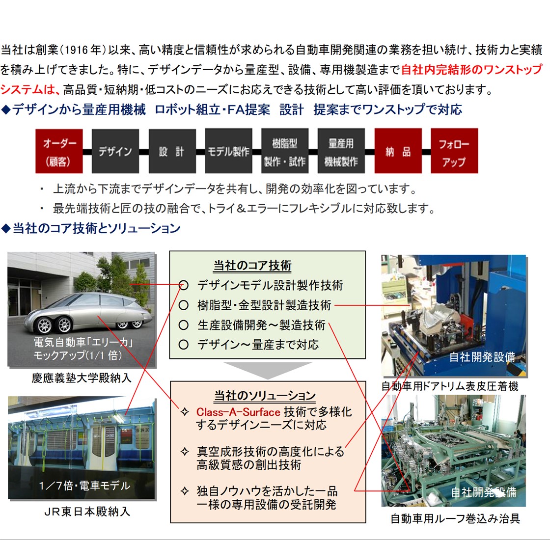 株式会社ダイワ・エム・ティPR画像・詳細はPDFファイルにて