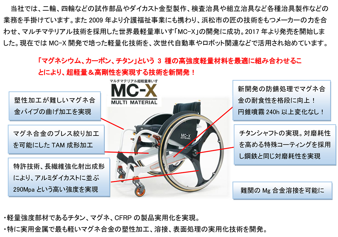 橋本エンジニアリング株式会社PR画像・詳細はPDFファイルにて