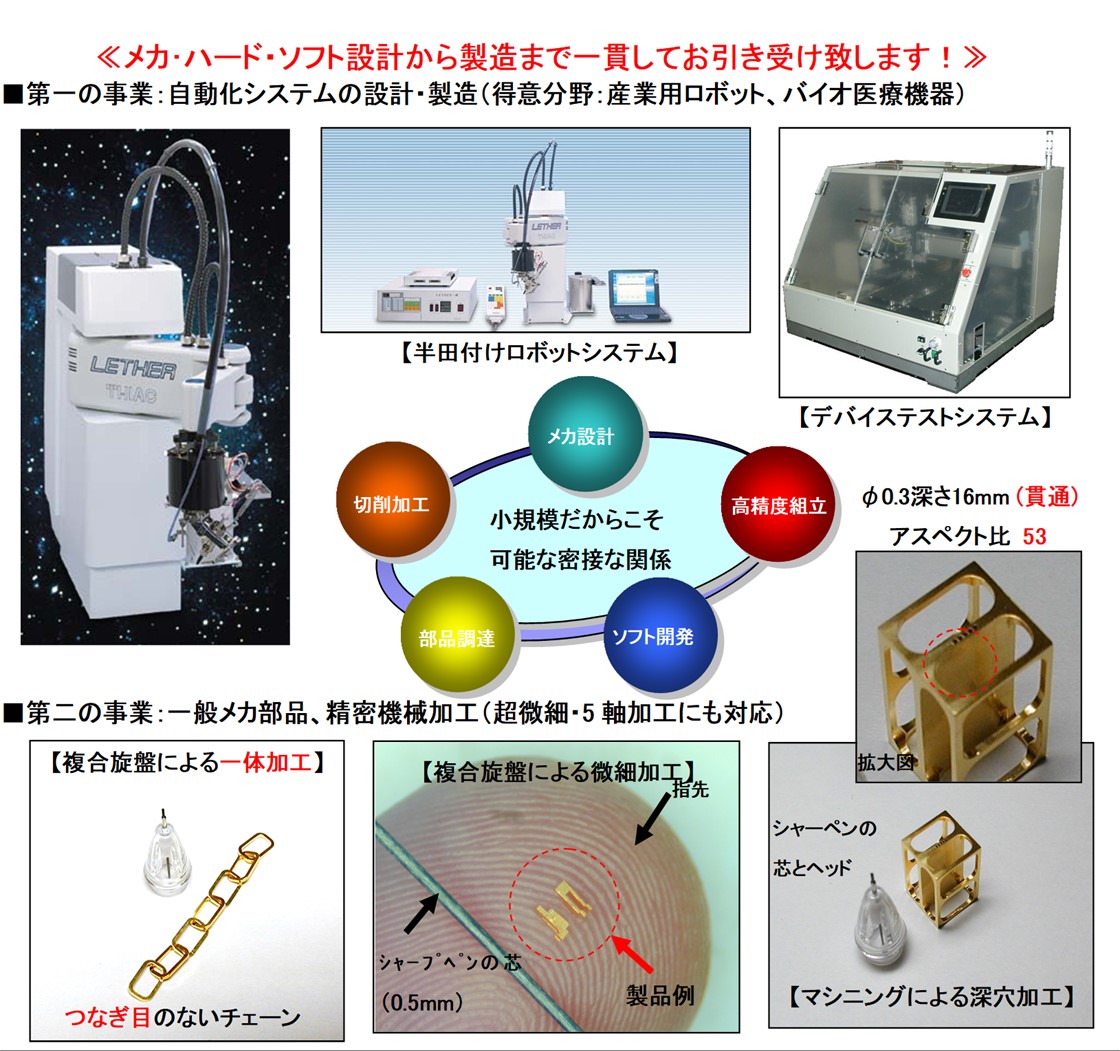 株式会社長谷川製作所PR画像・詳細はPDFファイルにて