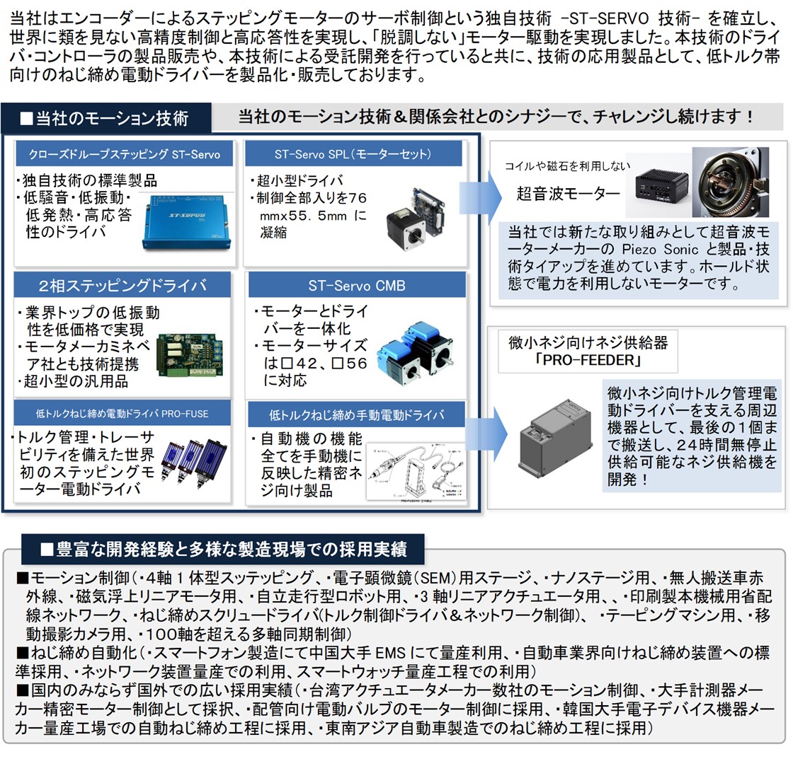 株式会社バンガードシステムズPR画像・詳細はPDFファイルにて