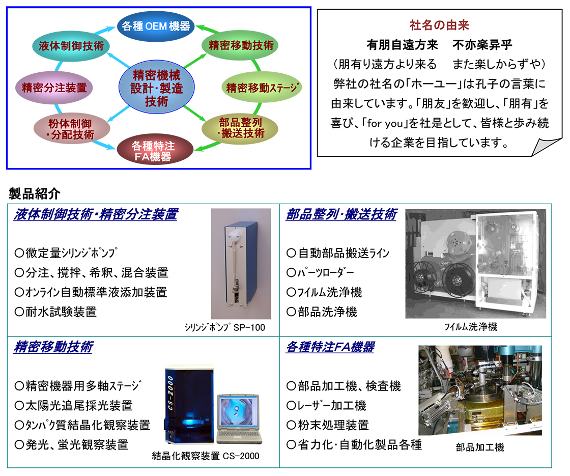 ホーユーテック株式会社PR画像・詳細はPDFファイルにて