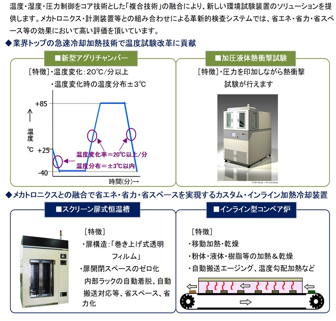 株式会社アイテックPR画像・詳細はPDFファイルにて