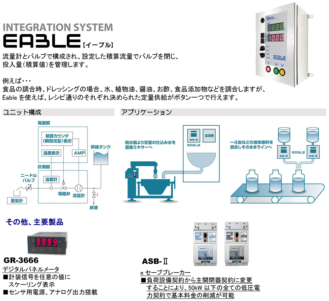 AXIS株式会社PR画像・詳細はPDFファイルにて