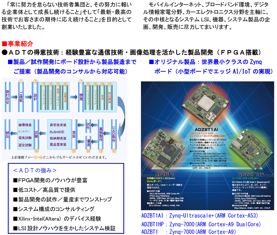 アドバンスデザインテクノロジー株式会社PR画像・詳細はPDFファイルにて