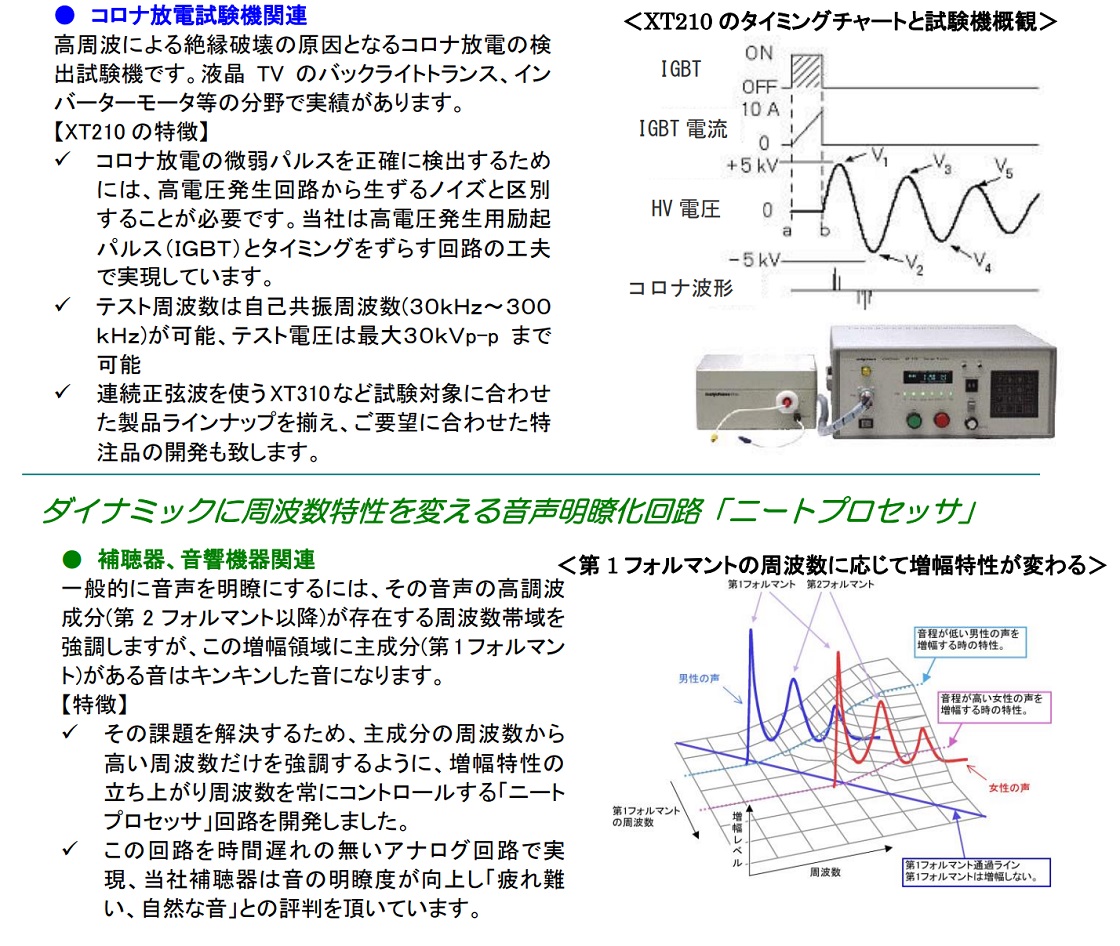 アドフォクス株式会社PR画像・詳細はPDFファイルにて