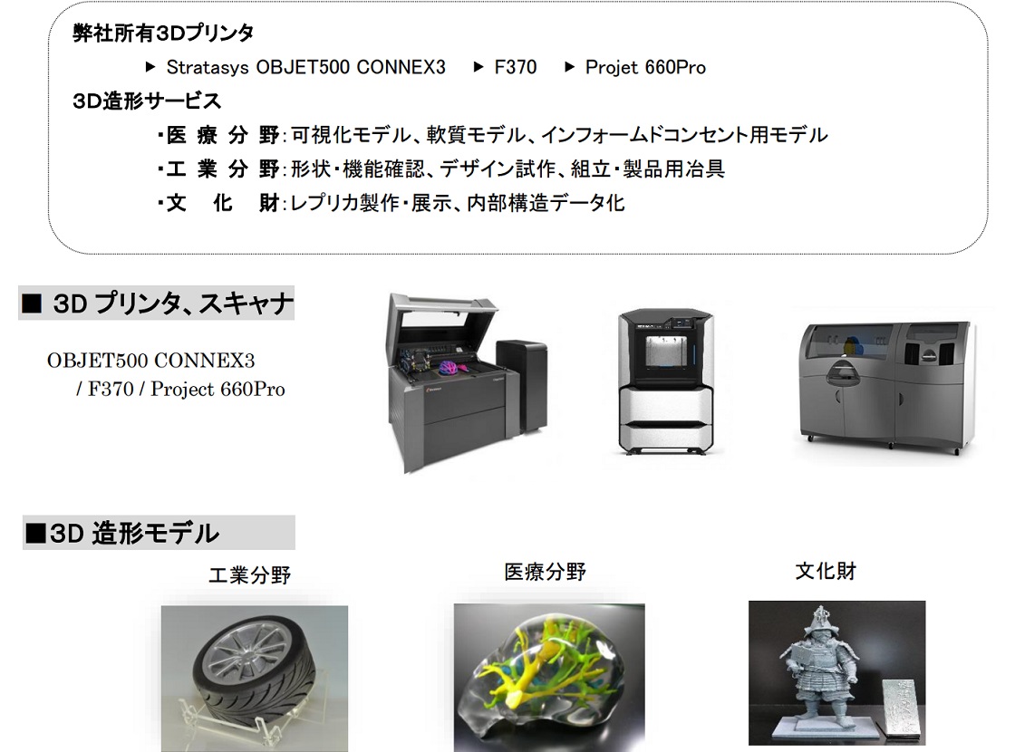 株式会社アピールPR画像・詳細はPDFファイルにて
