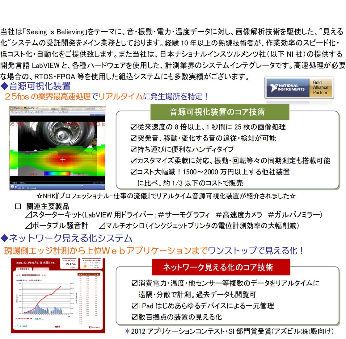 株式会社イー・アイ・ソルPR画像・詳細はPDFファイルにて