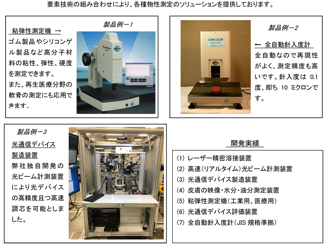 株式会社ウエイブサイバーPR画像・詳細はPDFファイルにて