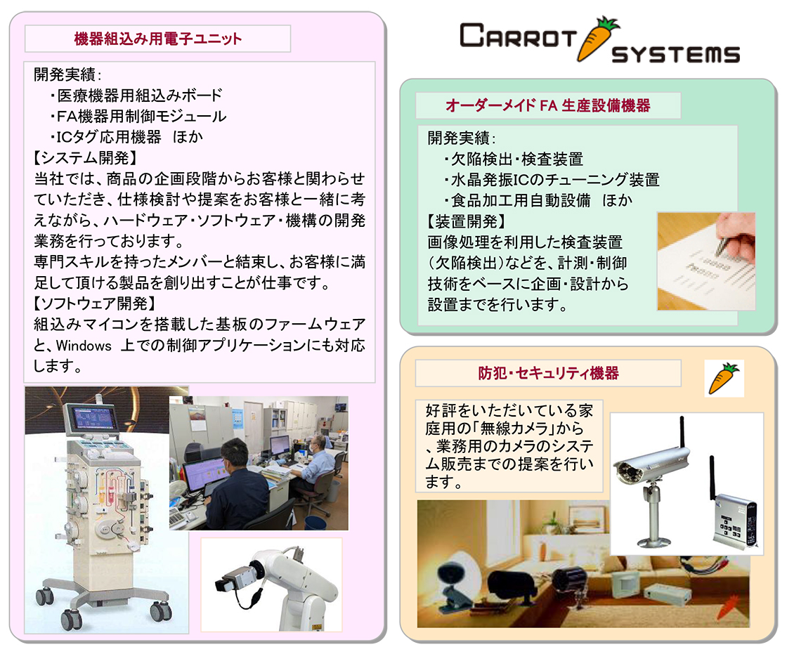 株式会社キャロットシステムズPR画像・詳細はPDFファイルにて