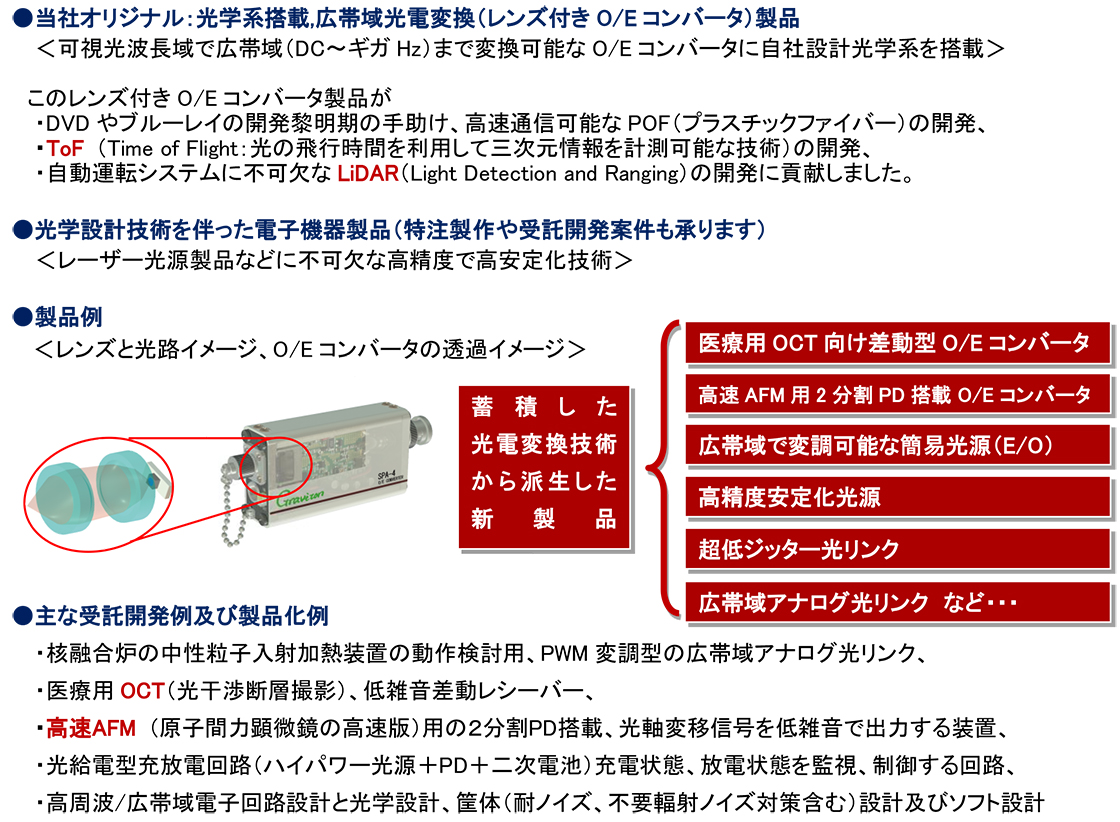 株式会社グラビトンPR画像・詳細はPDFファイルにて