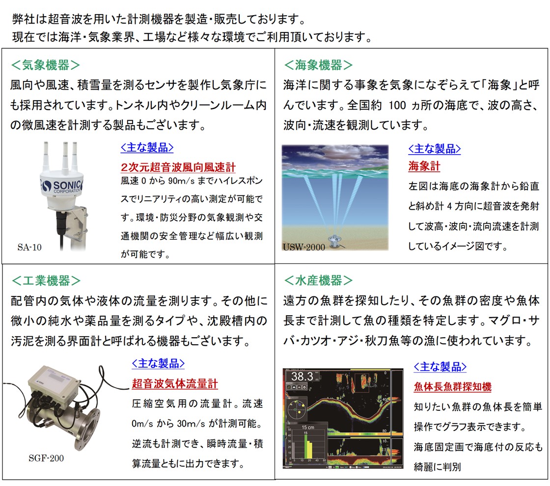 株式会社ソニックPR画像・詳細はPDFファイルにて