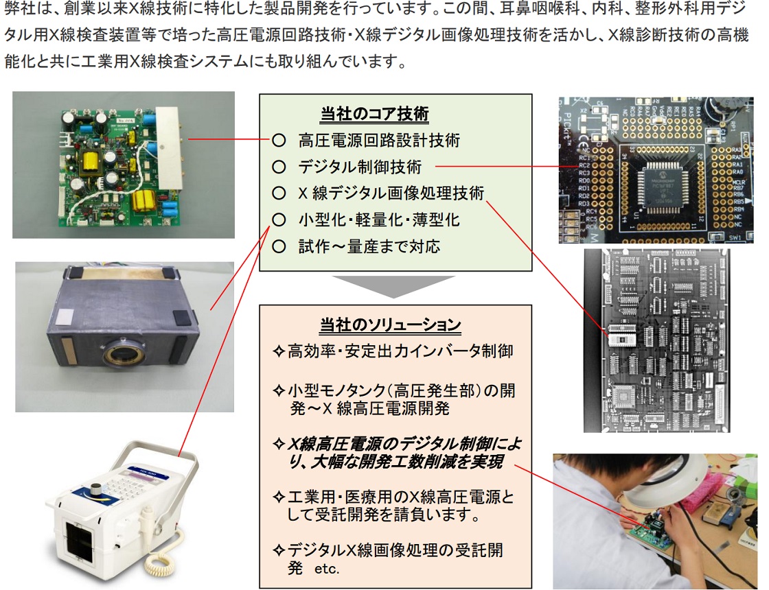株式会社ティーアンドエスPR画像・詳細はPDFファイルにて