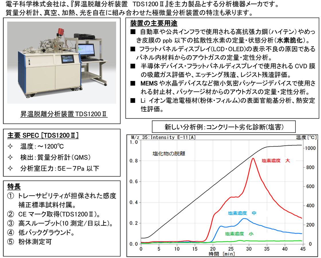 電子科学株式会社PR画像・詳細はPDFファイルにて