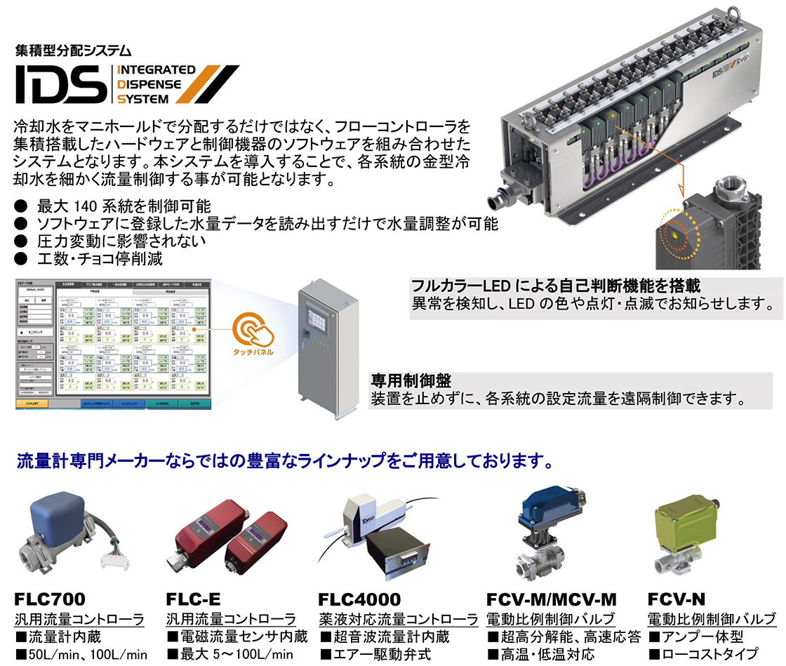 株式会社東フロコーポレーションPR画像・詳細はPDFファイルにて