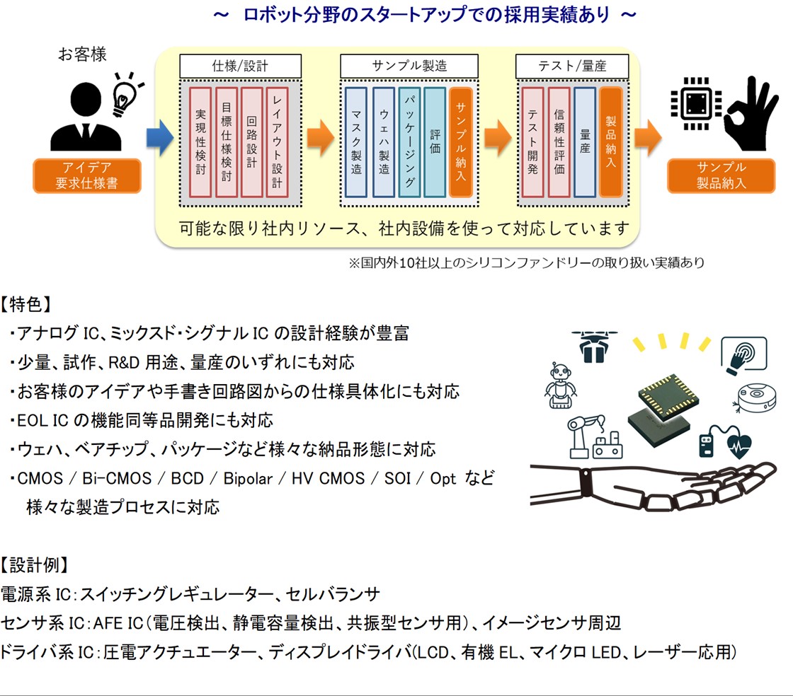 内藤電誠工業株式会社PR画像・詳細はPDFファイルにて