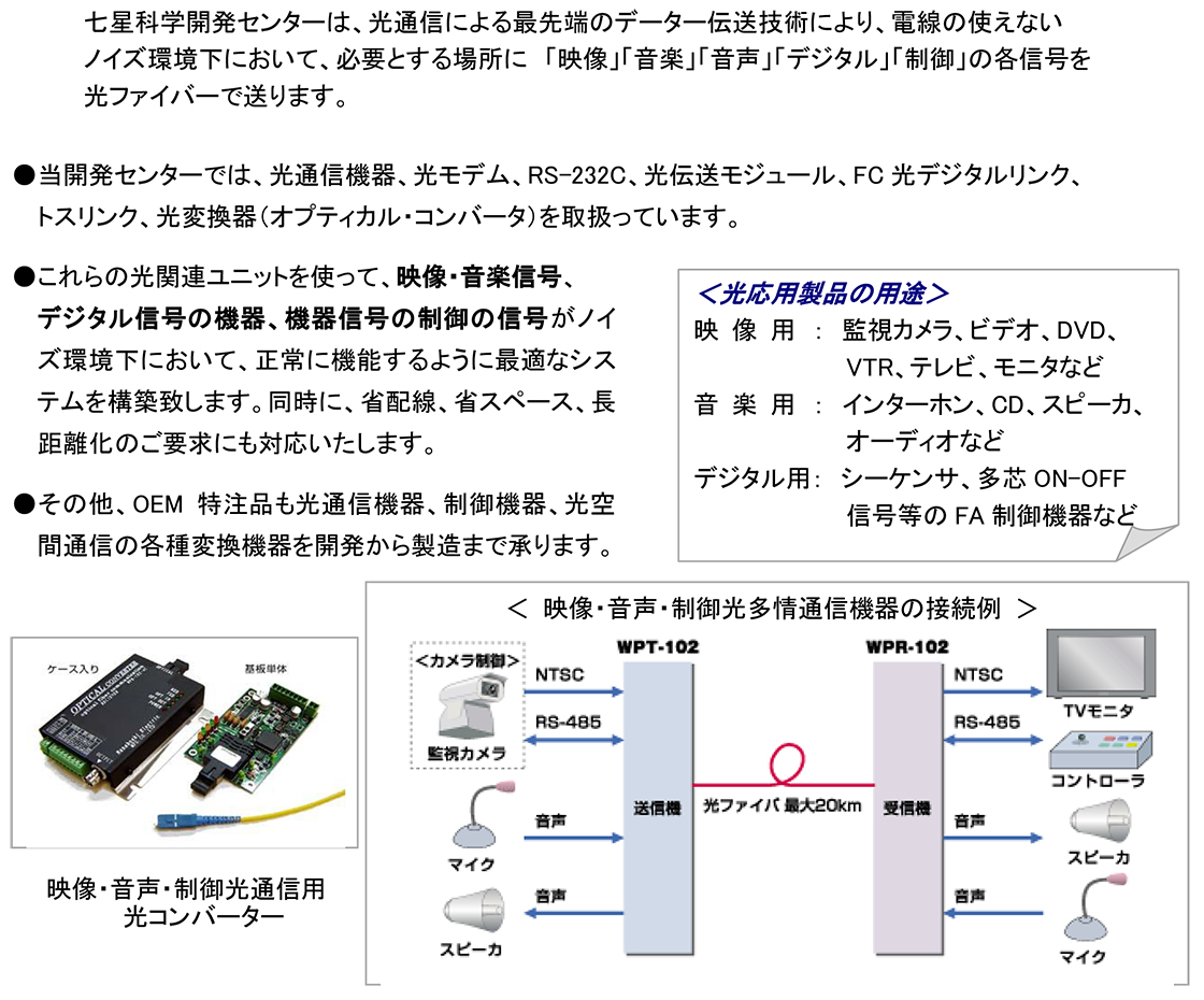 株式会社七星科学研究所　情報通信事業部 PR画像・詳細はPDFファイルにて