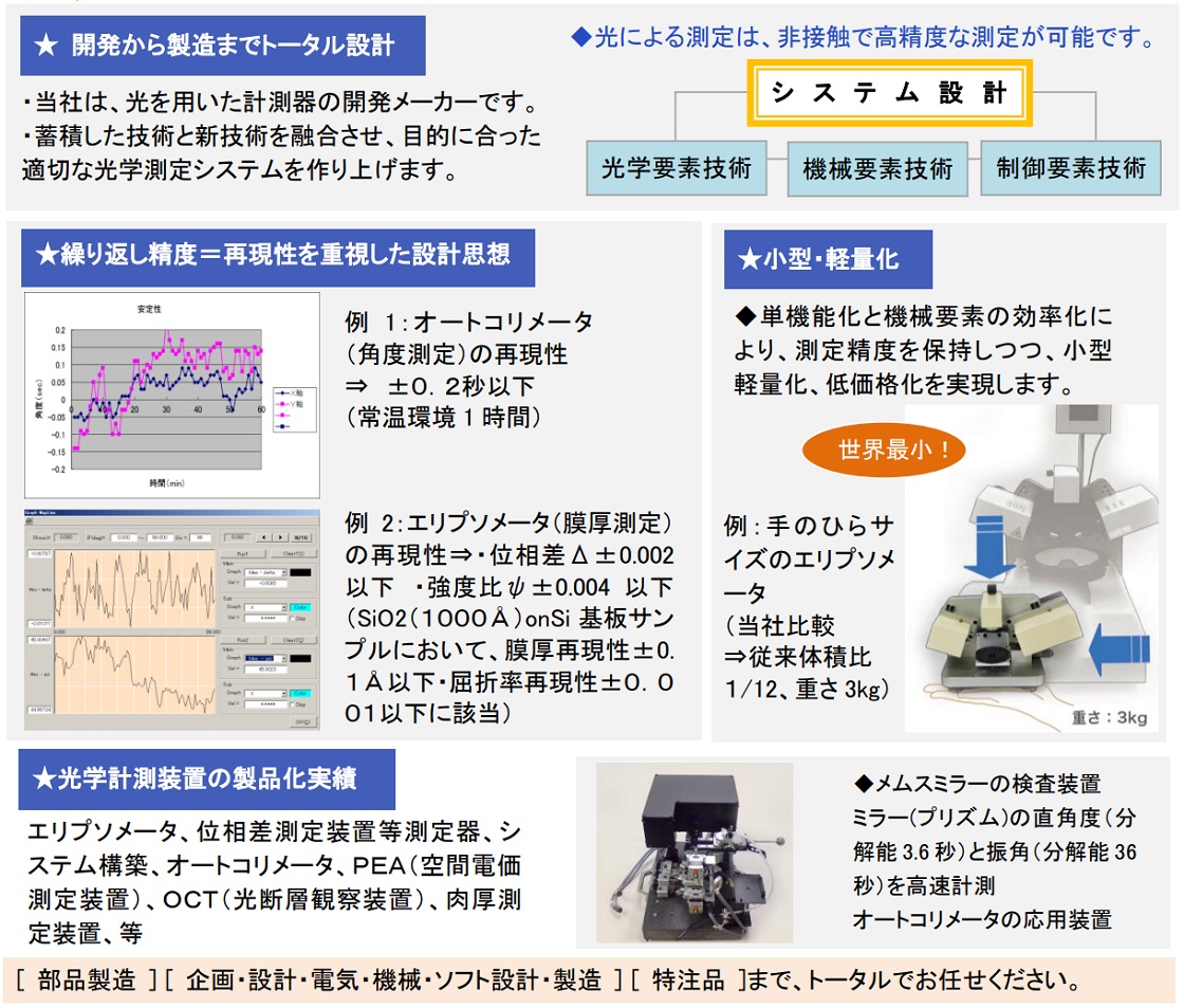 ファイブラボ株式会社PR画像・詳細はPDFファイルにて