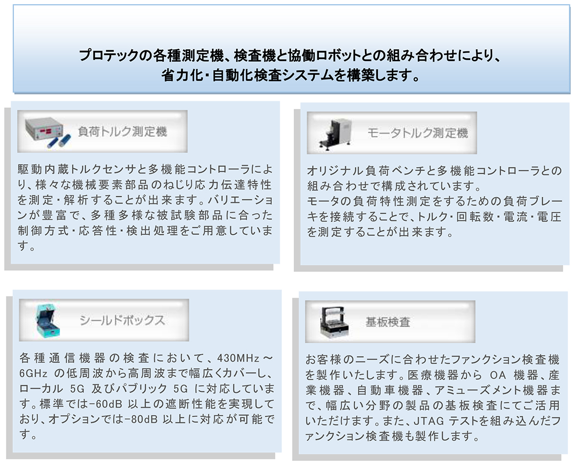 株式会社プロテックPR画像・詳細はPDFファイルにて