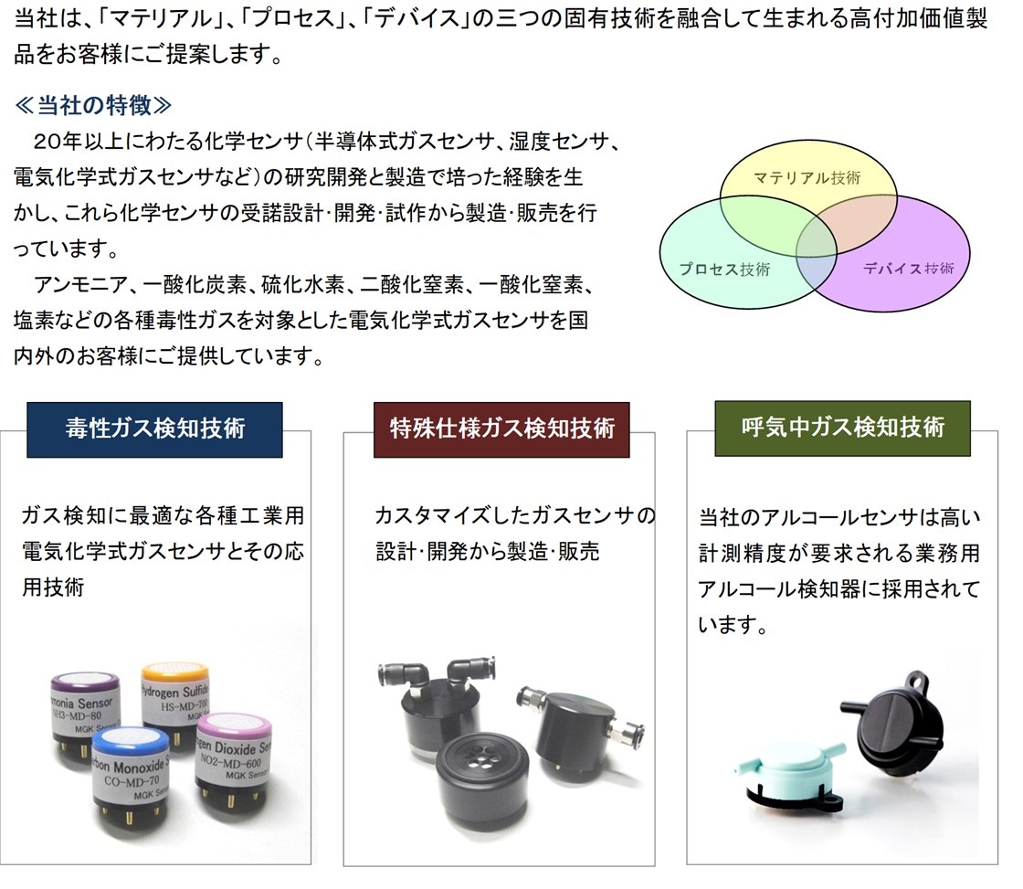 前野技研工業株式会社PR画像・詳細はPDFファイルにて