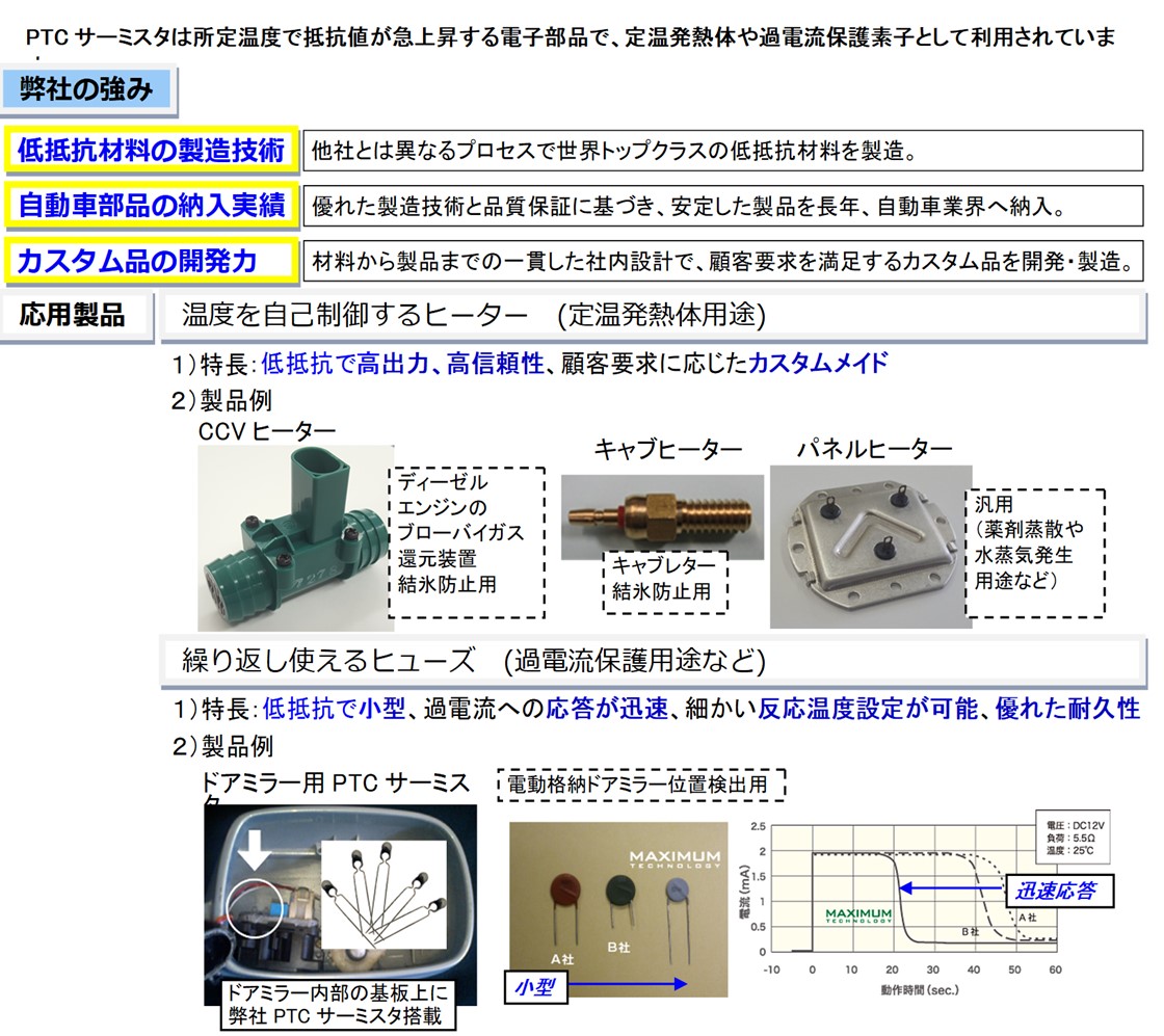 株式会社マキシマム・テクノロジーPR画像・詳細はPDFファイルにて