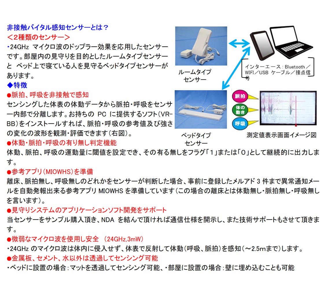 株式会社ミオ・コーポレーションPR画像・詳細はPDFファイルにて