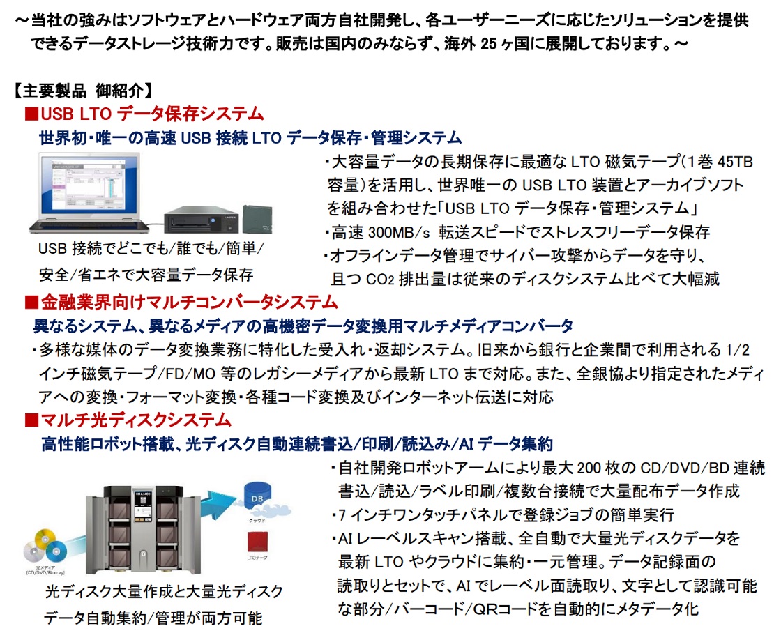 株式会社ユニテックスPR画像・詳細はPDFファイルにて