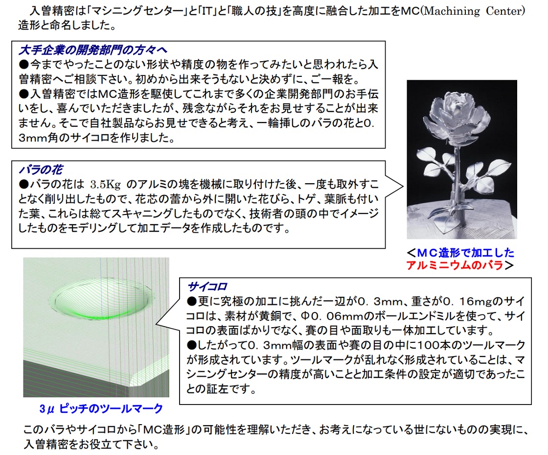 株式会社入曽精密PR画像・詳細はPDFファイルにて