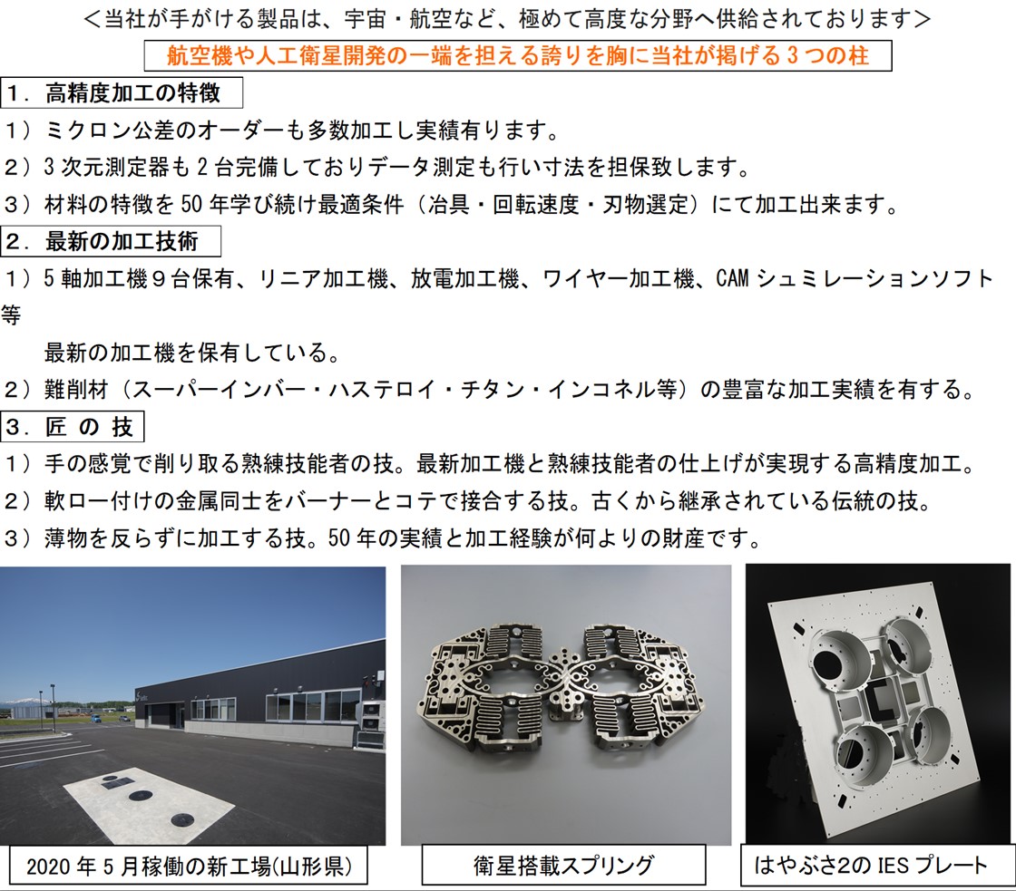 株式会社サンテックPR画像・詳細はPDFファイルにて