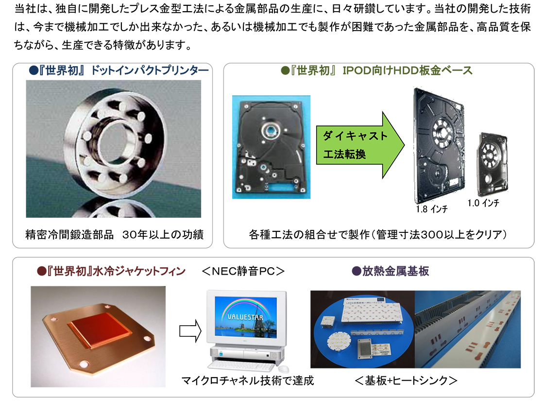 ナカムラマジック株式会社PR画像・詳細はPDFファイルにて