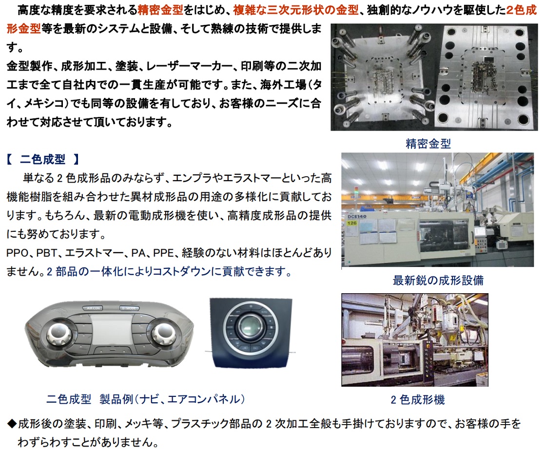 日新化工株式会社PR画像・詳細はPDFファイルにて