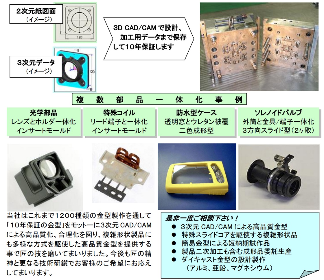 株式会社羽村金型PR画像・詳細はPDFファイルにて
