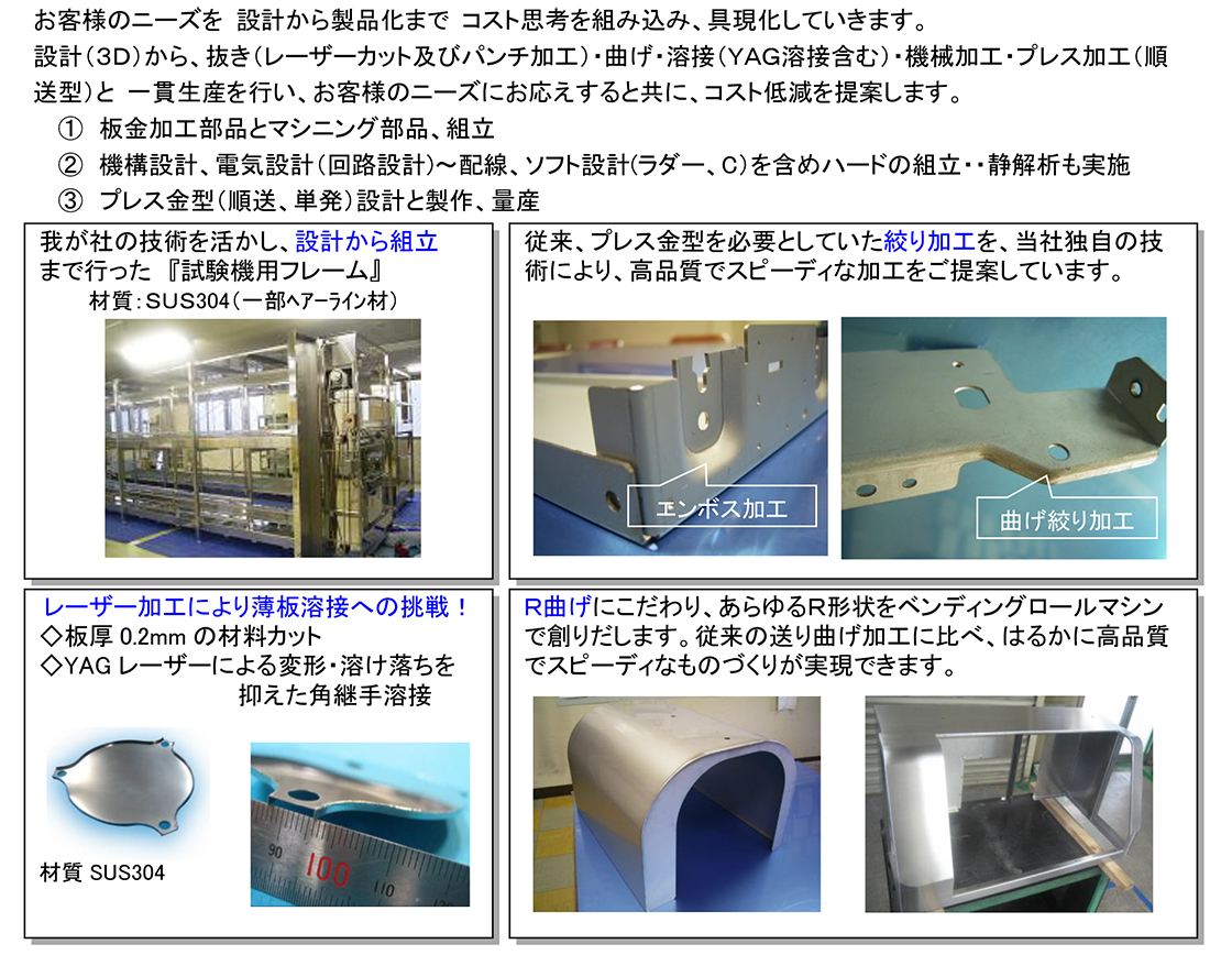 藤精機株式会社PR画像・詳細はPDFファイルにて