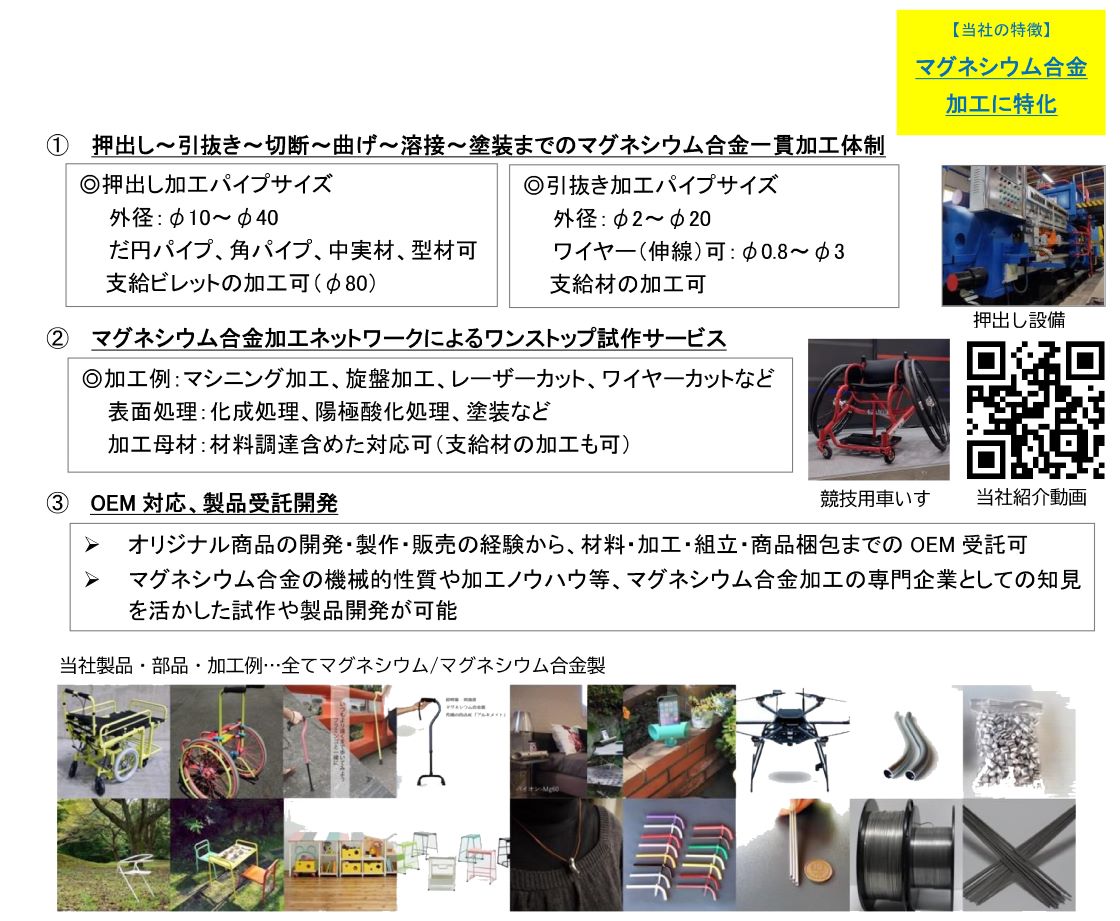 株式会社マクルウPR画像2・詳細はPDFファイルにて