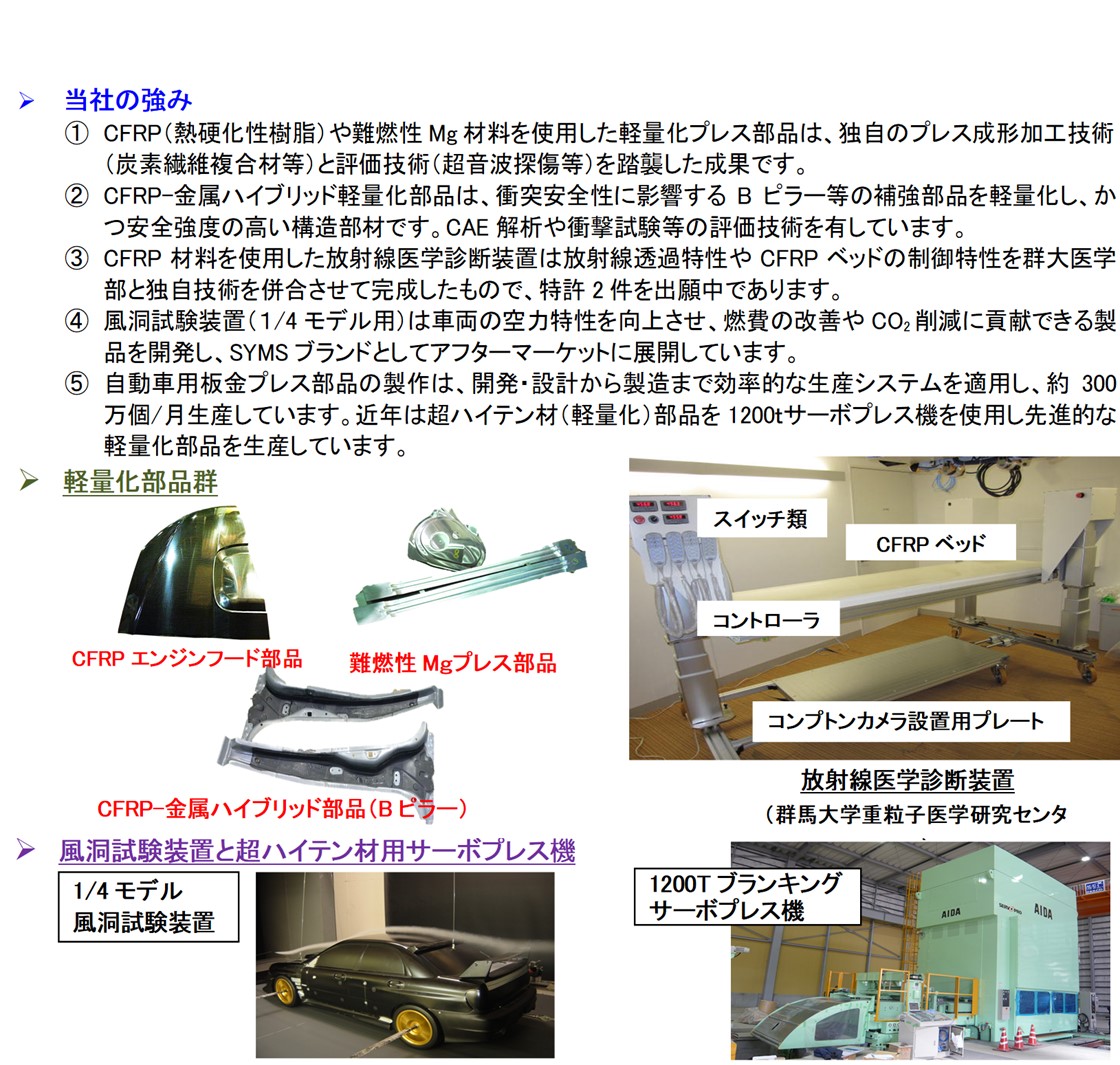 矢島工業株式会社PR画像・詳細はPDFファイルにて