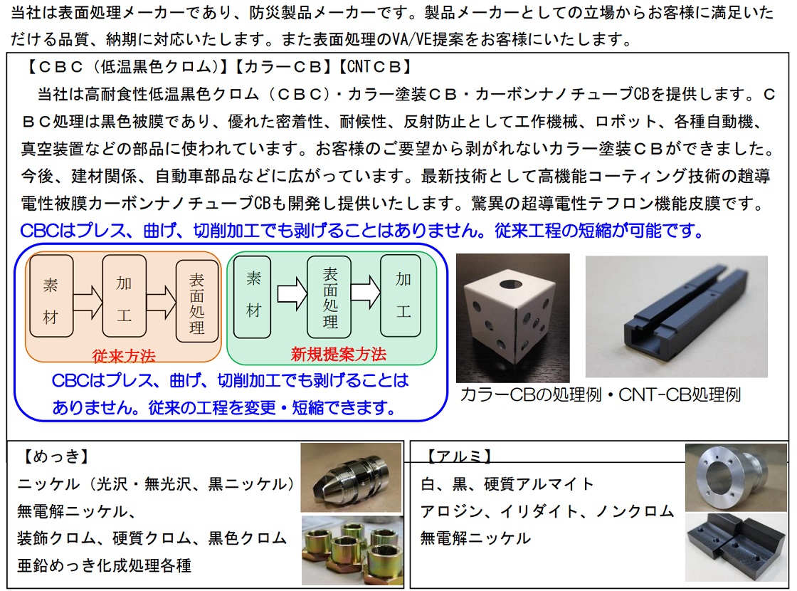 株式会社ワイピーシステムPR画像・詳細はPDFファイルにて