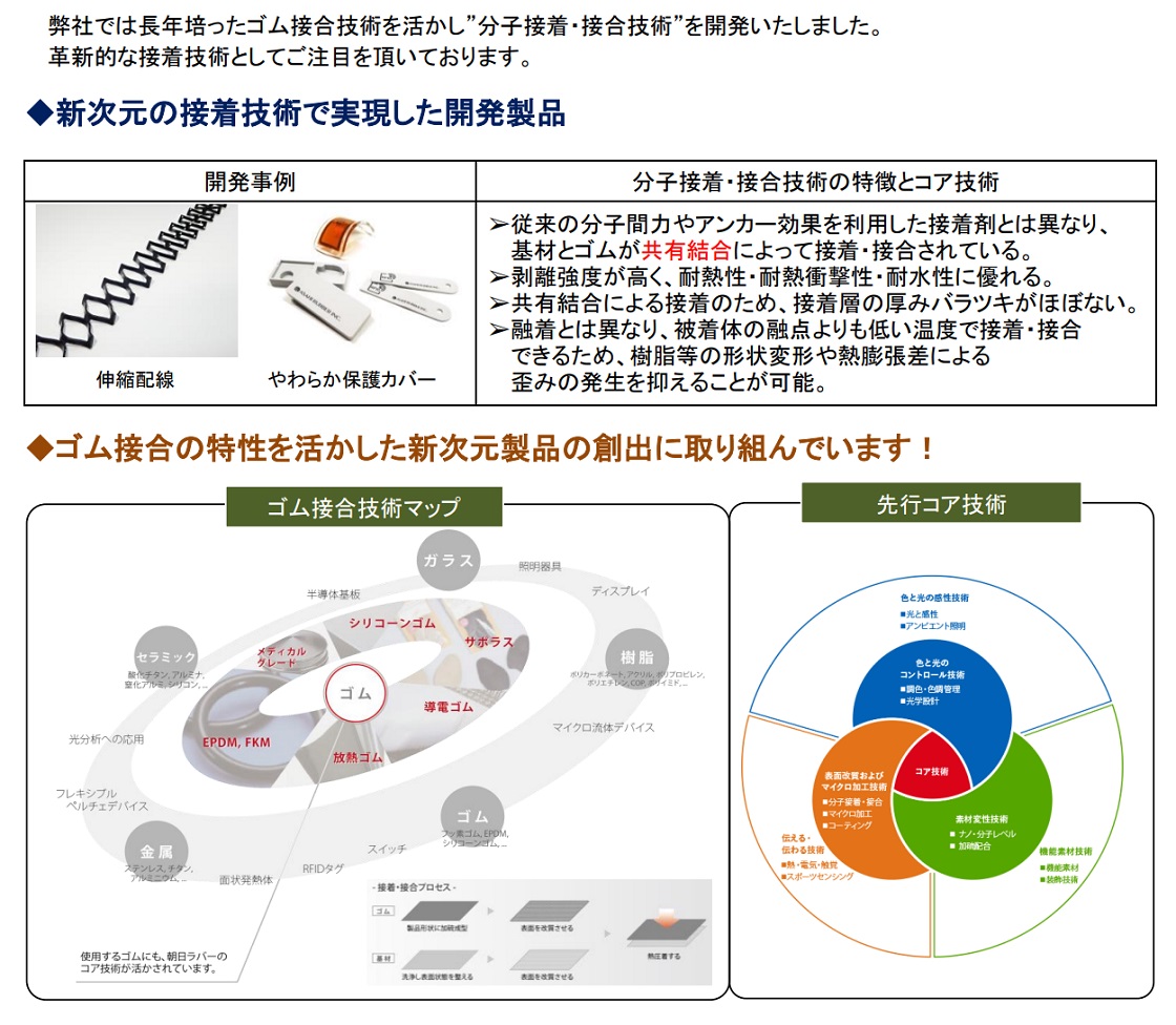 株式会社朝日ラバーPR画像・詳細はPDFファイルにて