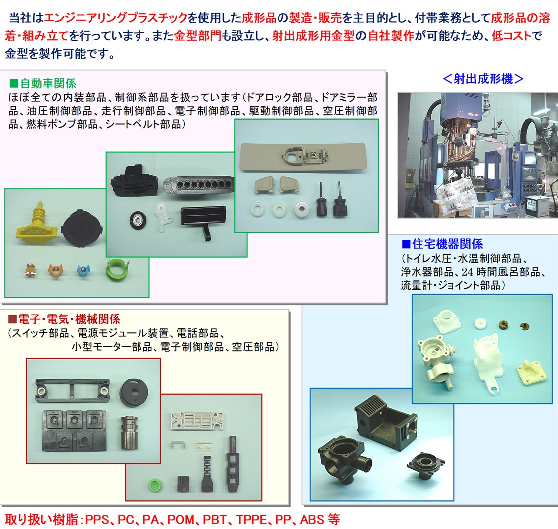 駒沢化成株式会社PR画像・詳細はPDFファイルにて