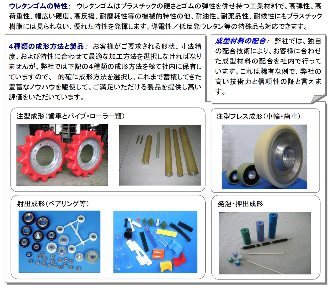 株式会社ソマールゴムPR画像・詳細はPDFファイルにて